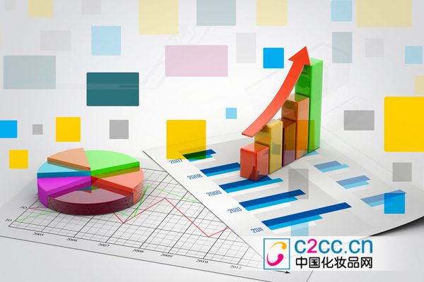 收入证明_如何提升店的收入(2)
