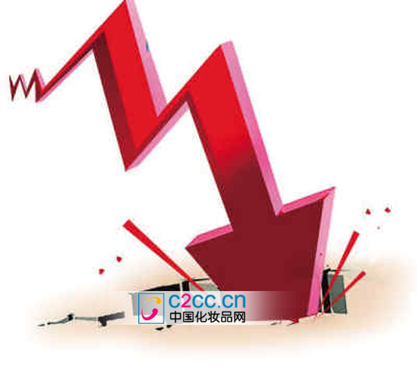 宝洁公司旗下所有品牌_宝洁中国收入