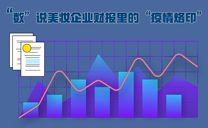 “数”说美妆企业财报里的“疫情烙印”   裁员、减薪、关店、“爆款”零售股……