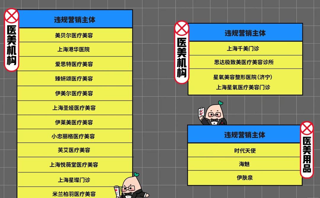 继多芬、露得清、妮维雅等被封禁后 小红书第二批封禁名单公布