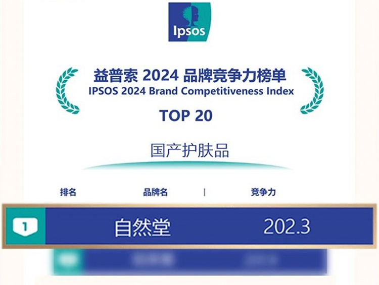 2024国产护肤品牌最强竞争力,自然堂何以强势问鼎